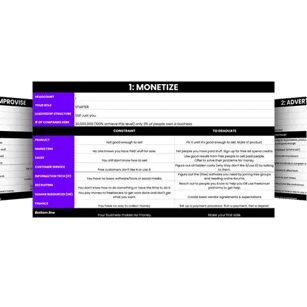 roadmap