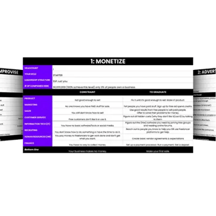 roadmap