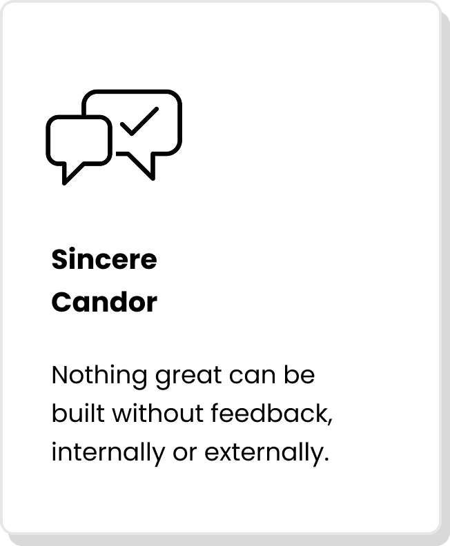 Sincere Candor Sincere Candor